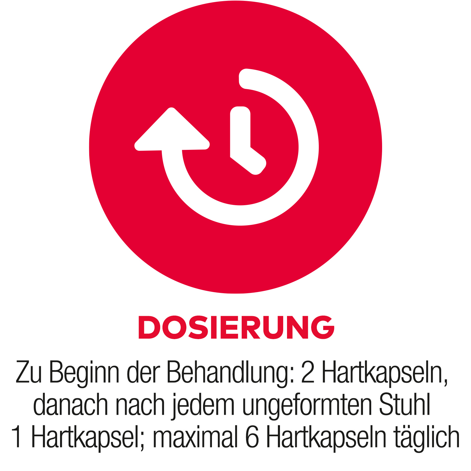 Loperamid AL akut bei akutem Durchfall