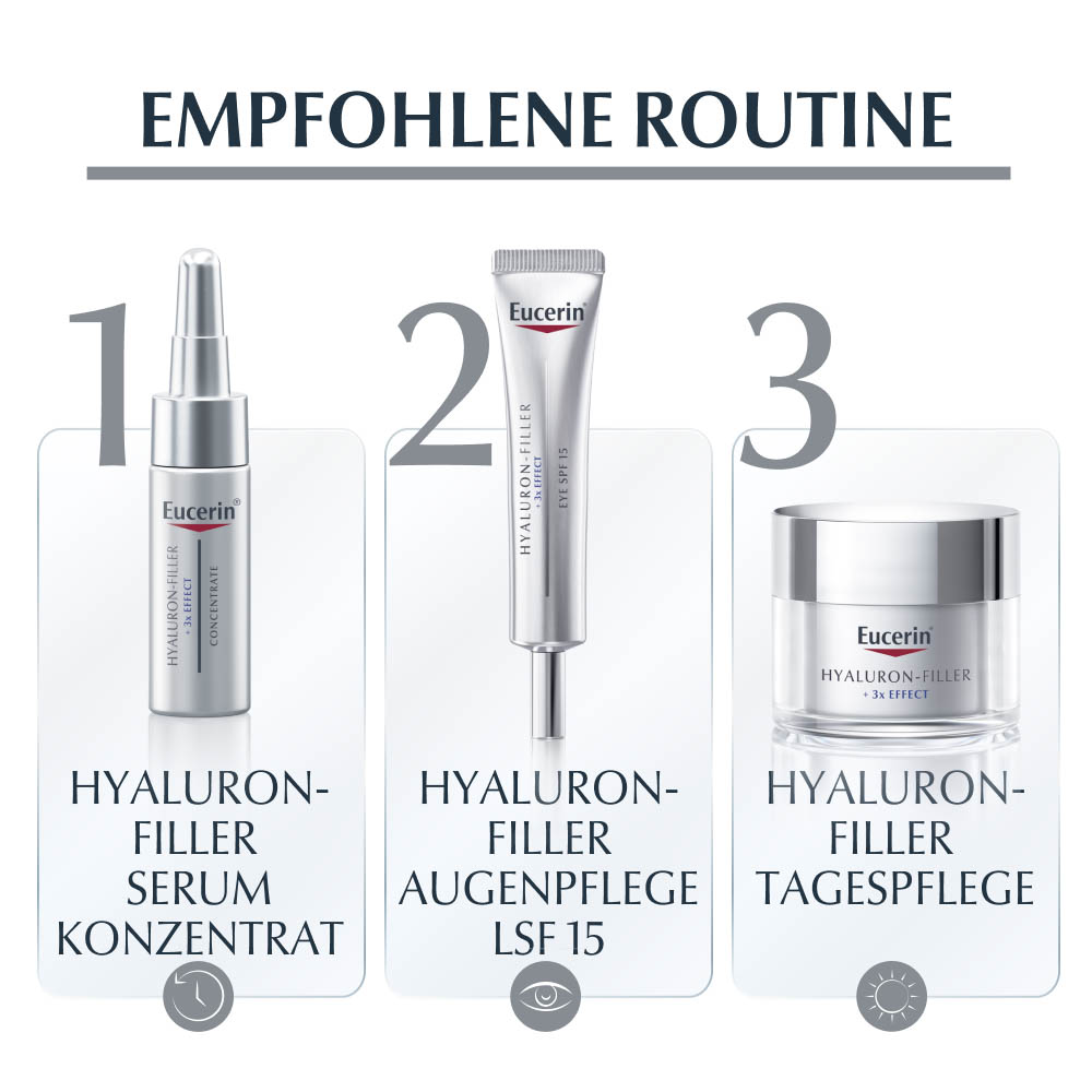 EUCERIN Anti-Age Hyaluron-Filler Nacht Refill