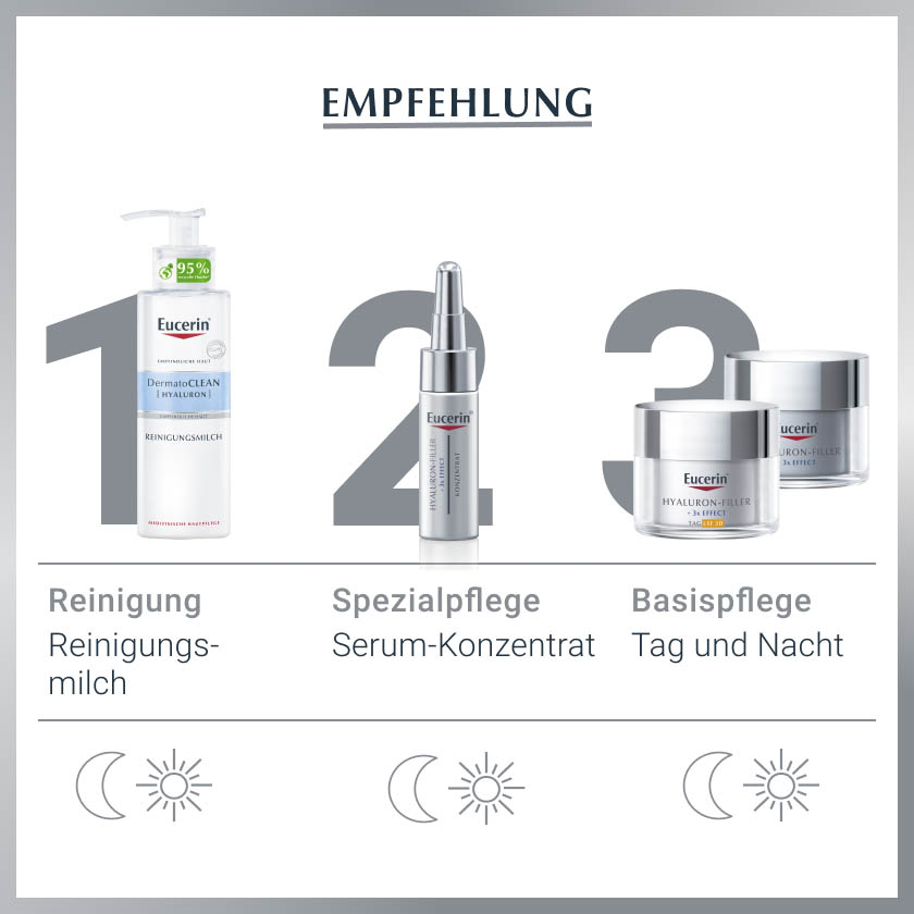 EUCERIN Anti-Age Hyaluron-Filler Nacht Tiegel